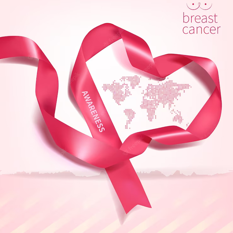 Breast Cancer Awareness Gifts